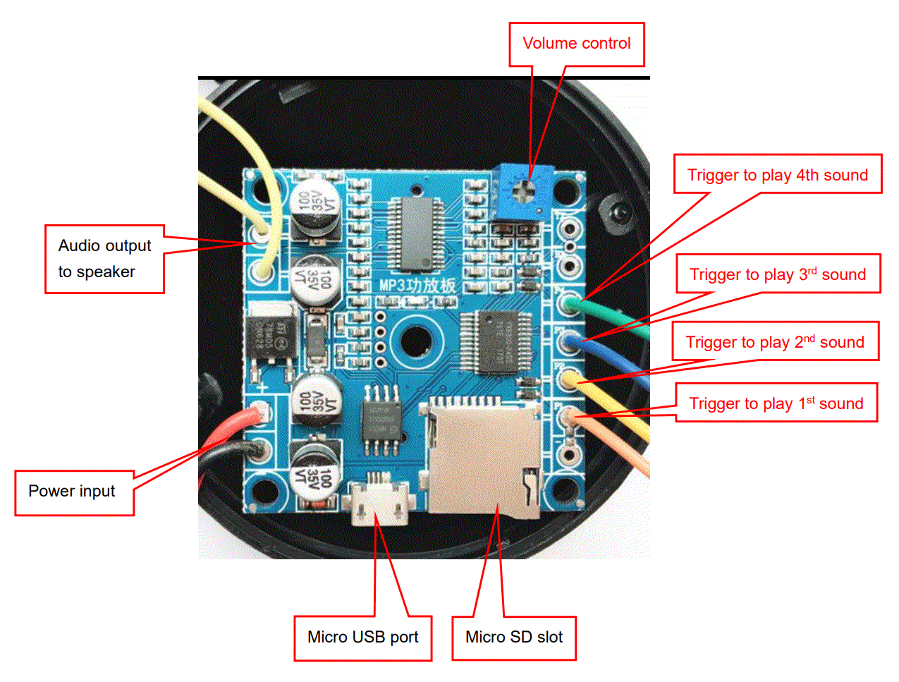 звуковые сирены сигнализации. программируем звук. программирование звука. Dasmikro tbs мини форум. программирование звука на пк кинтцель 2005.