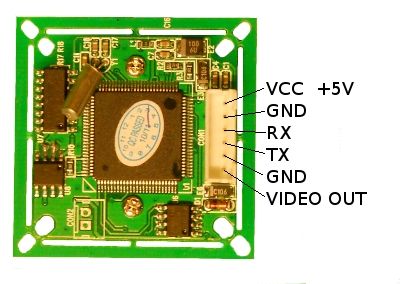 C429-L28 JPEG Compression VGA Camera Module WITH IR-CUT filter mounted on sensor &amp; 2.8mm lens
