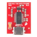 SparkFun Beefy 3 FTDI Basic Breakout (DEV-13746), photo 2