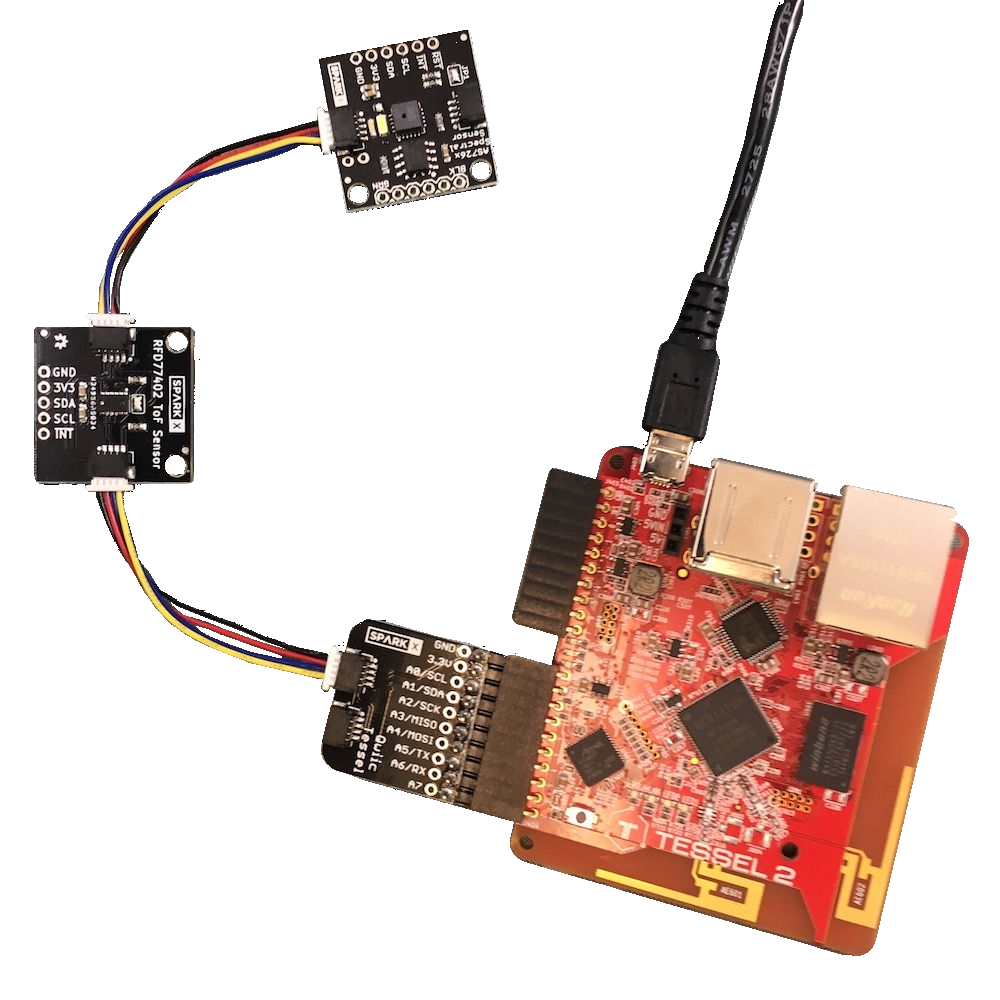 Qwiic Module for Tessel 2