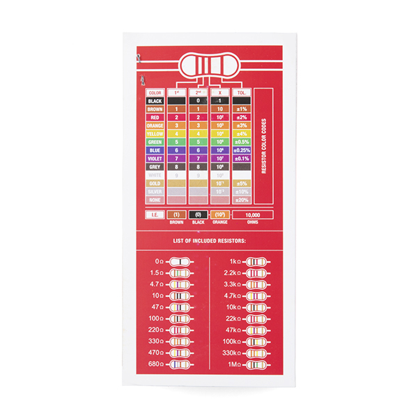 Resistor Kit - 1/4W (500 total)