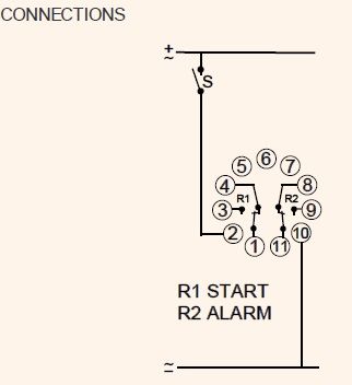 Engine Start Attempt and Alarm Relay