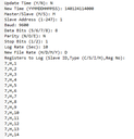 Modbus Datalogger