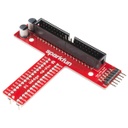 SparkFun Pi Wedge