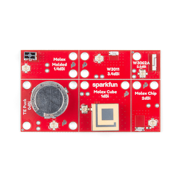 SparkFun GNSS Chip Antenna Evaluation Board