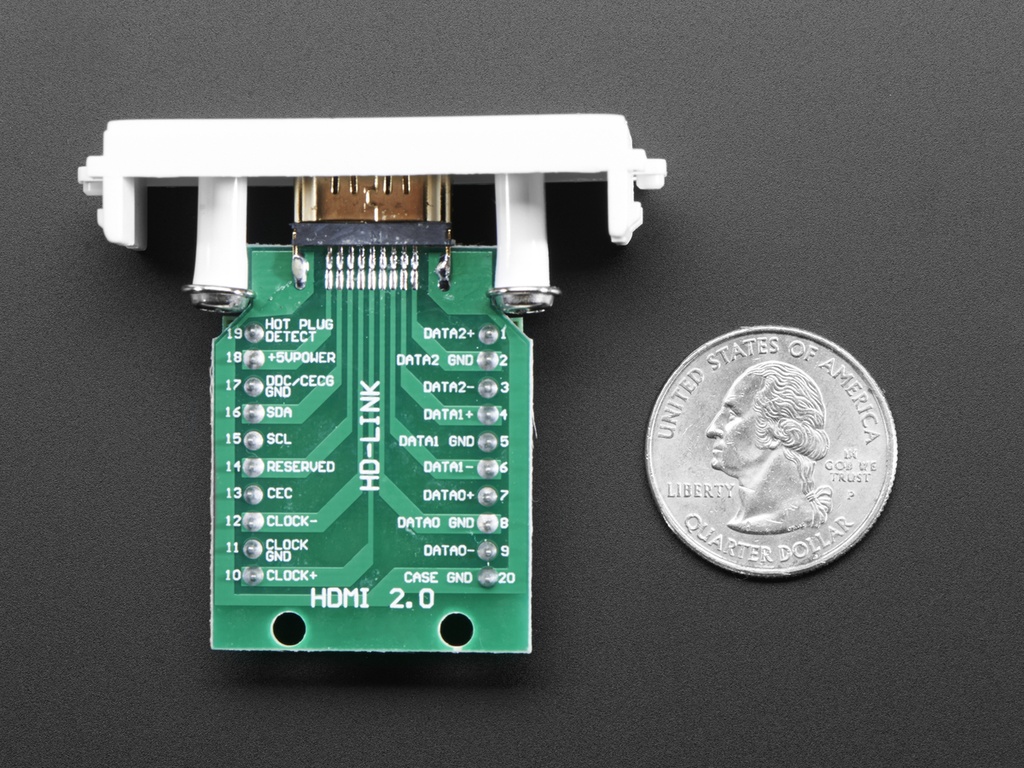 Panel Mount HDMI Socket to Terminal Block Breakout