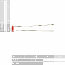 SparkFun Mini Photocell Light Sensor (SEN-09088), photo 2