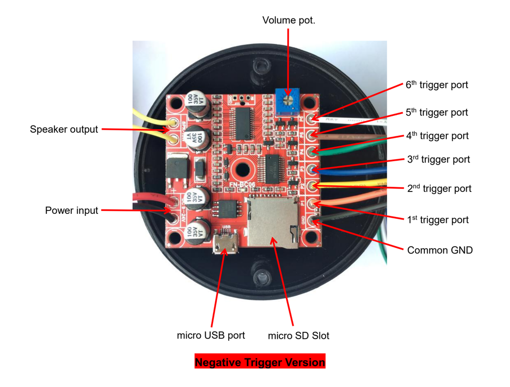 MP3 Alarm Speaker/MP3 Player Siren - Negative Trigger Version