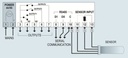 N323-RHT-485 Temperature & RH Controller w/ RS-485, 240 VAC