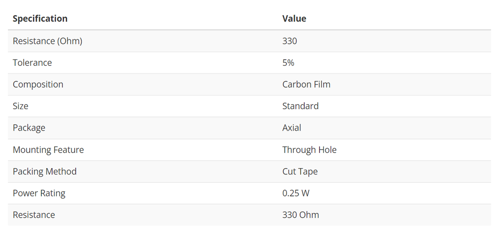 Resistor Carbon Film 330 Ohm 1/4 Watt 5% (10 PACK)