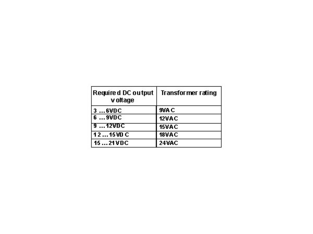 1A POWER SUPPLY MODULE