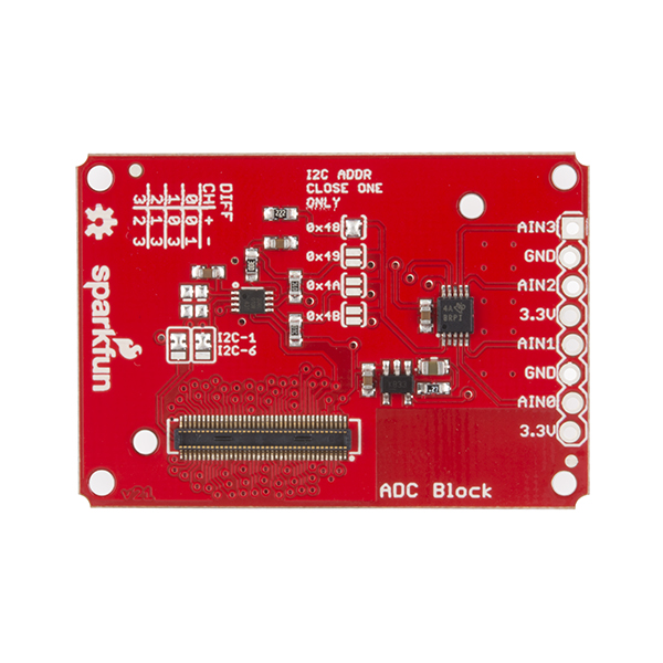 SparkFun Block for Intel Edison - ADC