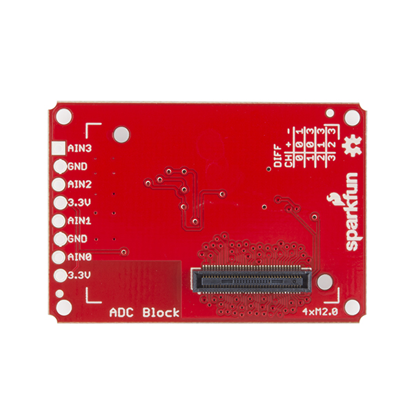 SparkFun Block for Intel Edison - ADC