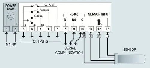 Novus N323-RHT-485 Temp RH Controller (CET-113), photo 2