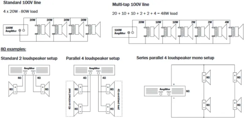 Connection Examples.webp