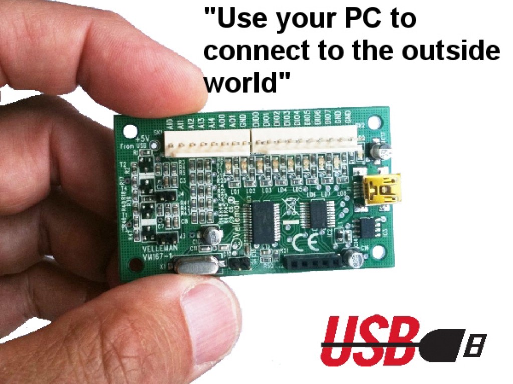 Mini USB Interface Board