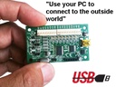 Mini USB Interface Board