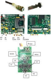 [MuC301-C6203] MuC301-C6203 Combo Camera Module