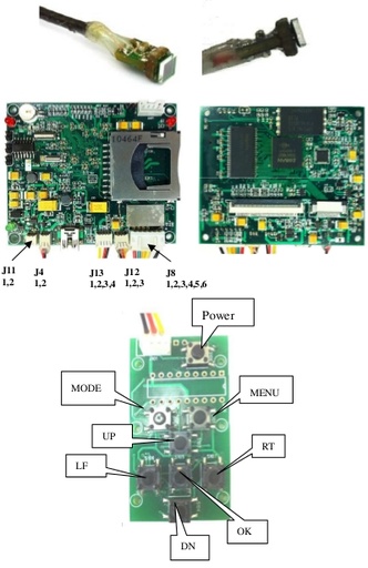 MuC301-C6203 Combo Camera Module